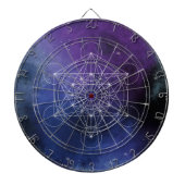 Metatron, Chakra, Zen, sakrale geometrische, geome Dartscheibe (vorne)