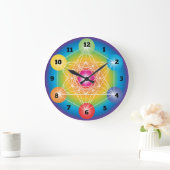 Metatrons Würfel-heilige Geometrie-Uhr Große Wanduhr (Zuhause)