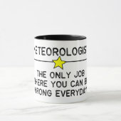 Meteorologe Job Tasse (Zentrum)