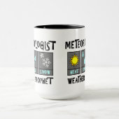 Meteorologe Weather Prophet Tasse (Zentrum)
