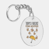 Meteorologie: Das vorhergesagte Wetter von Fowl Schlüsselanhänger (Vorderseite links)