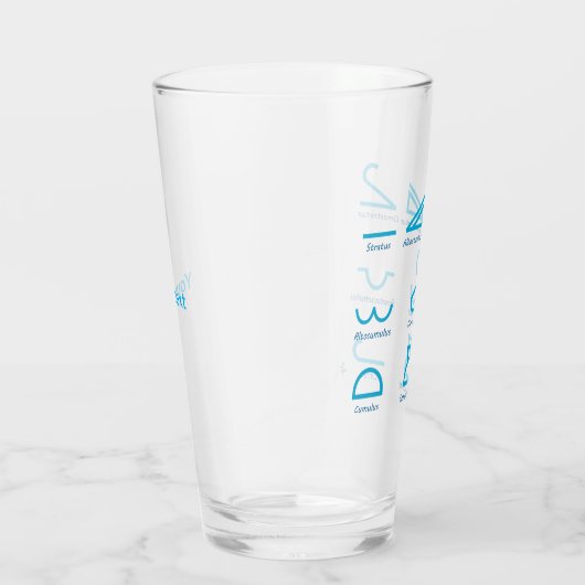 Meteorologie Glas (Rechts)