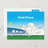 Meteorologie Kalte Front Postkarte (Vorne/Hinten)