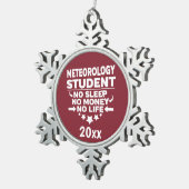 Meteorologie Student No Sleep Money Kardinal Red Schneeflocken Zinn-Ornament (Rechts)