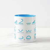 Meteorologie Tasse (Zentrum)