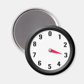 Meter 3 magnet (Vorderseite/Rückseite)