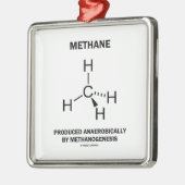 Methan anaerob produziert durch Methanogenesis Silbernes Ornament (Links)
