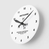 Methan-Prinzip-Komponente des Erdgases Runde Wanduhr (Winkel)