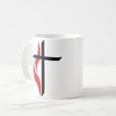 Methode Kaffeetasse (Vorderseite Links)