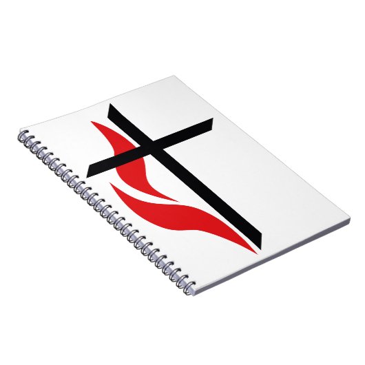 Methode Notizblock (Rechte Seite)