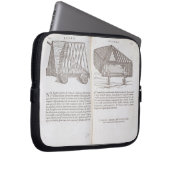 Methoden des Transportierens der vorfabrizierten Laptopschutzhülle (Vorne Rechts)