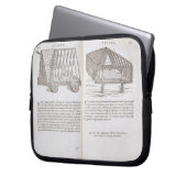 Methoden des Transportierens der vorfabrizierten Laptopschutzhülle (Vorderseite Links)