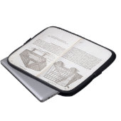 Methoden des Transportierens der vorfabrizierten Laptopschutzhülle (Vorne Knopf)