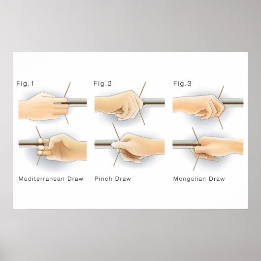 Methoden zum Ziehen von Bögen Kyudo Bogenschießen Poster (Vorne)