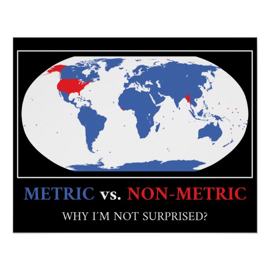 Metric Vs. Non-Metric - Metric System Map Science Poster (Vorderseite)