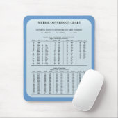 Metrische Umrechnungstabelle durch Janz Mousepad (Mit Mouse)