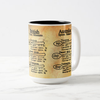 Metrische und imperiale Löffelmaß-Umrechnung Zweifarbige Tasse