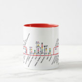 Metro Parc Paris Ringer Tasse (Zentrum)