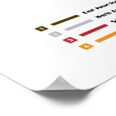 Metro World Poster (Ecke)