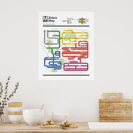 Metroid Metroid NES Maps Serie Poster (Küche)