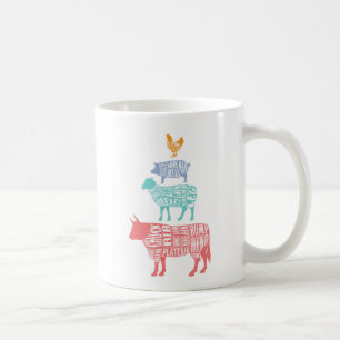 Metzger diagram Tasse   Bauernhof des