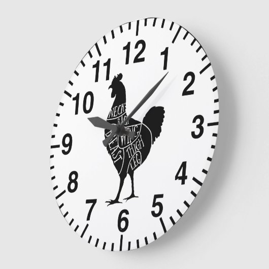 Metzger-Huhndiagramm-Fleischschnitte Große Wanduhr (Winkel)