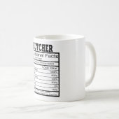 Metzger Kaffeetasse (VorderseiteRechts)