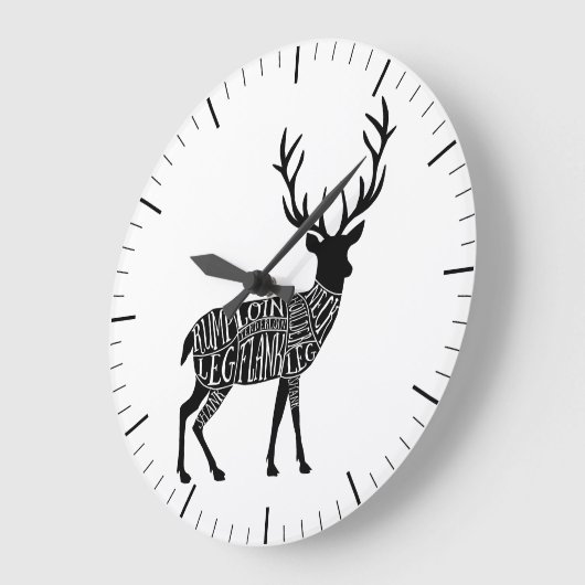 Metzgerdiagramm Fleisch schneidet Uhr Hirschelch (Winkel)