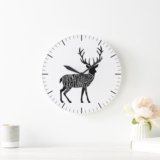 Metzgerdiagramm Fleisch schneidet Uhr Hirschelch (Zuhause)