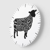 Metzgerdiagramm Fleisch schneidet Uhr Lamm Schafwo (Winkel)