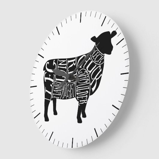 Metzgerdiagramm Fleisch schneidet Uhr Lamm Schafwo (Winkel)