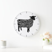 Metzgerdiagramm Fleisch schneidet Uhr Lamm Schafwo (Zuhause)