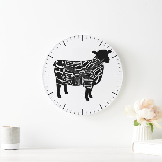 Metzgerdiagramm Fleisch schneidet Uhr Lamm Schafwo (Zuhause)