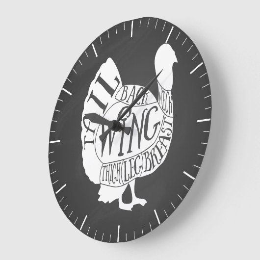 Metzgerdiagramm Fleisch schneidet Uhr Truthahn dan (Winkel)