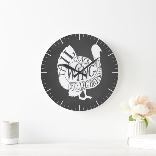 Metzgerdiagramm Fleisch schneidet Uhr Truthahn dan (Zuhause)