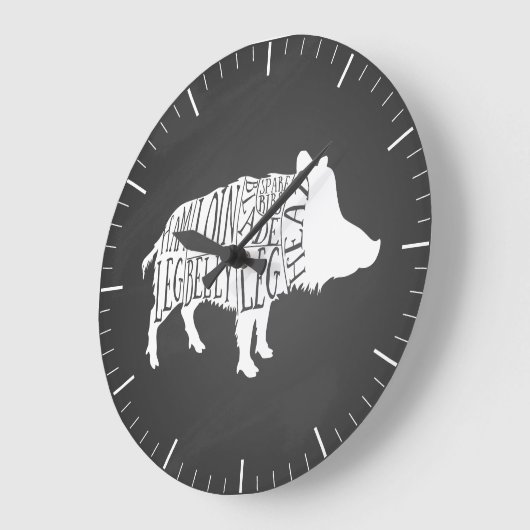 Metzgerdiagramm Fleisch schneidet Uhr Wildschwein (Winkel)