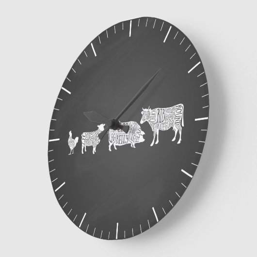 Metzgerdiagramm Fleisch schneidet Uhren Rindfleisc (Winkel)