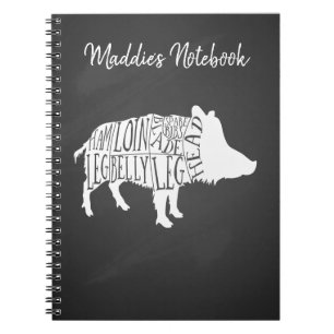 Metzgerdiagramm Fleisch schneidet Wildschweine ab Notizblock