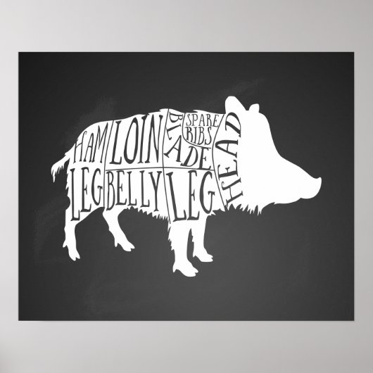 Metzgerdiagramm Fleisch schneidet Wildschweine ab Poster (Vorne)