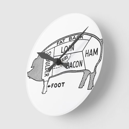 Metzgerdiagramm Runde Wanduhr (Winkel)