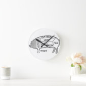 Metzgerdiagramm Runde Wanduhr (Zuhause)