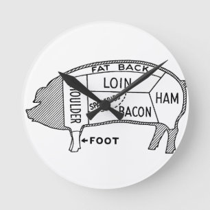 Metzgerdiagramm Runde Wanduhr