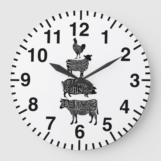 Metzgerdiagrammfleisch schneidet Uhr (Vorderseite)