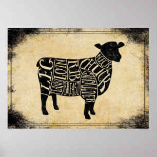 Metzgerei Kunstdruckhütte Poster