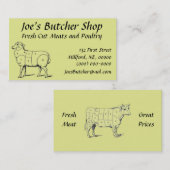 Metzgerei. Visitenkarte (Vorne/Hinten)