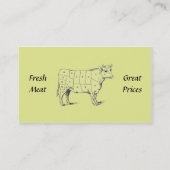 Metzgerei. Visitenkarte (Rückseite)