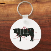 Metzgereichen - leckeres Yummy Beef! Schlüsselanhänger (Vorderseite)