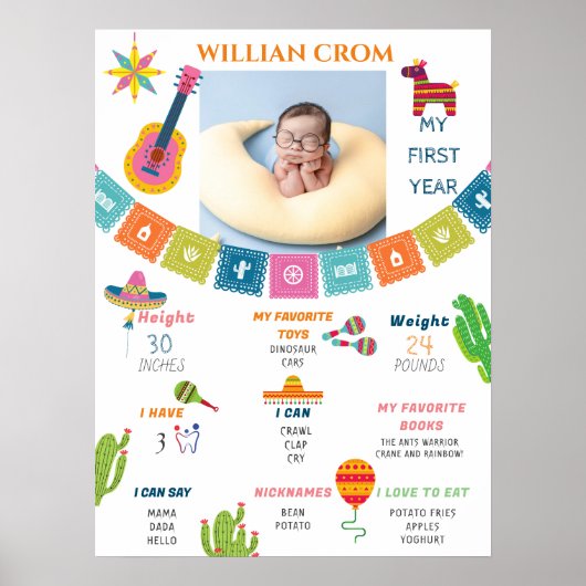 Mexican Fiesta Cactus 1st Year Birthday Mileston Poster (Vorne)