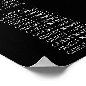 Mexican Fiesta Floral Table Seekarten Poster (Ecke)