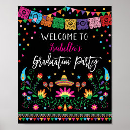 Mexican Fiesta Graduation Party Welcome Poster